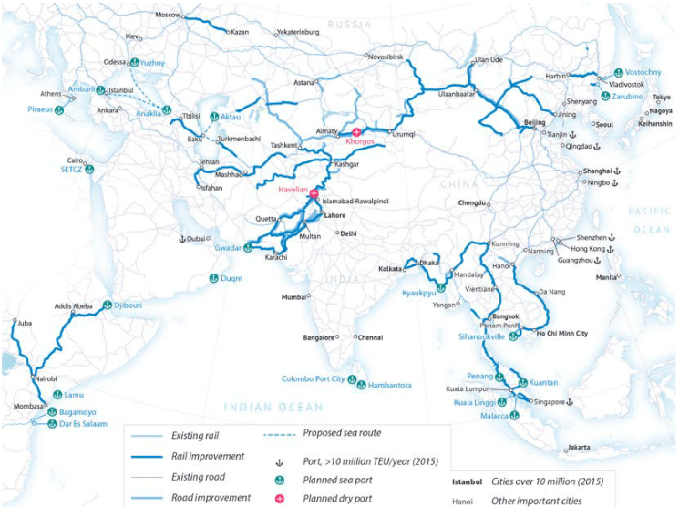 Figure 2: Magnitude and type of BRI infrastructures.