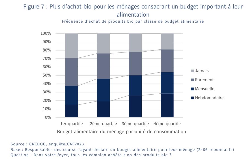 Transition écologique et justice sociale : incompatibilité ou opportunité ?