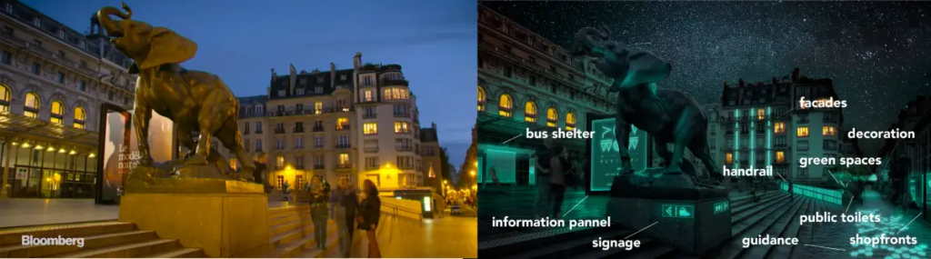 Source : https://glowee.com/glowurban/