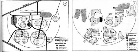 Principe d’unité de voisinage, Clarence Stein, 1920.